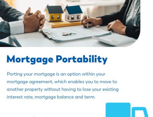 Mortgage Portability